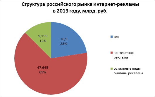 Рисунок 3.jpg Рисунок 3.jpg